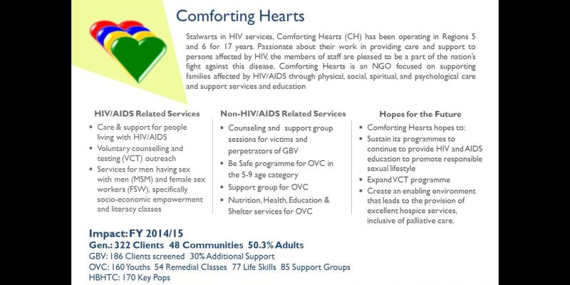 Comforting Hearts NGO